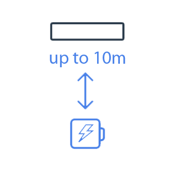 Up to 10 metres