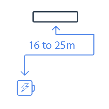 16 to 25 metres